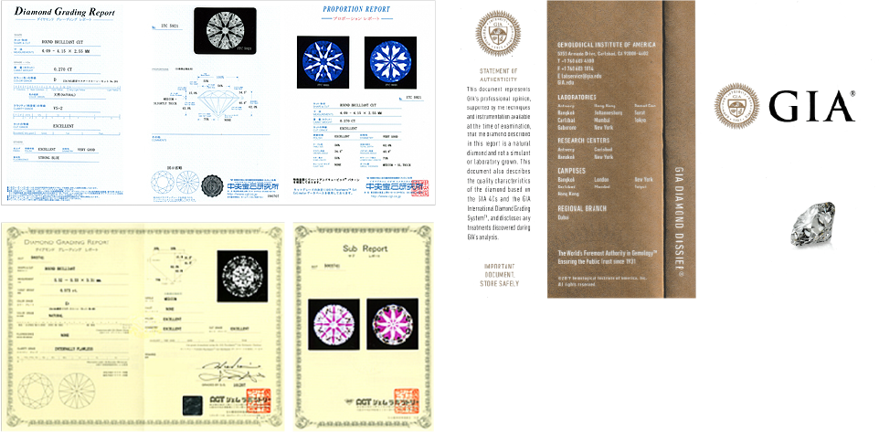 ダイアモンドルース